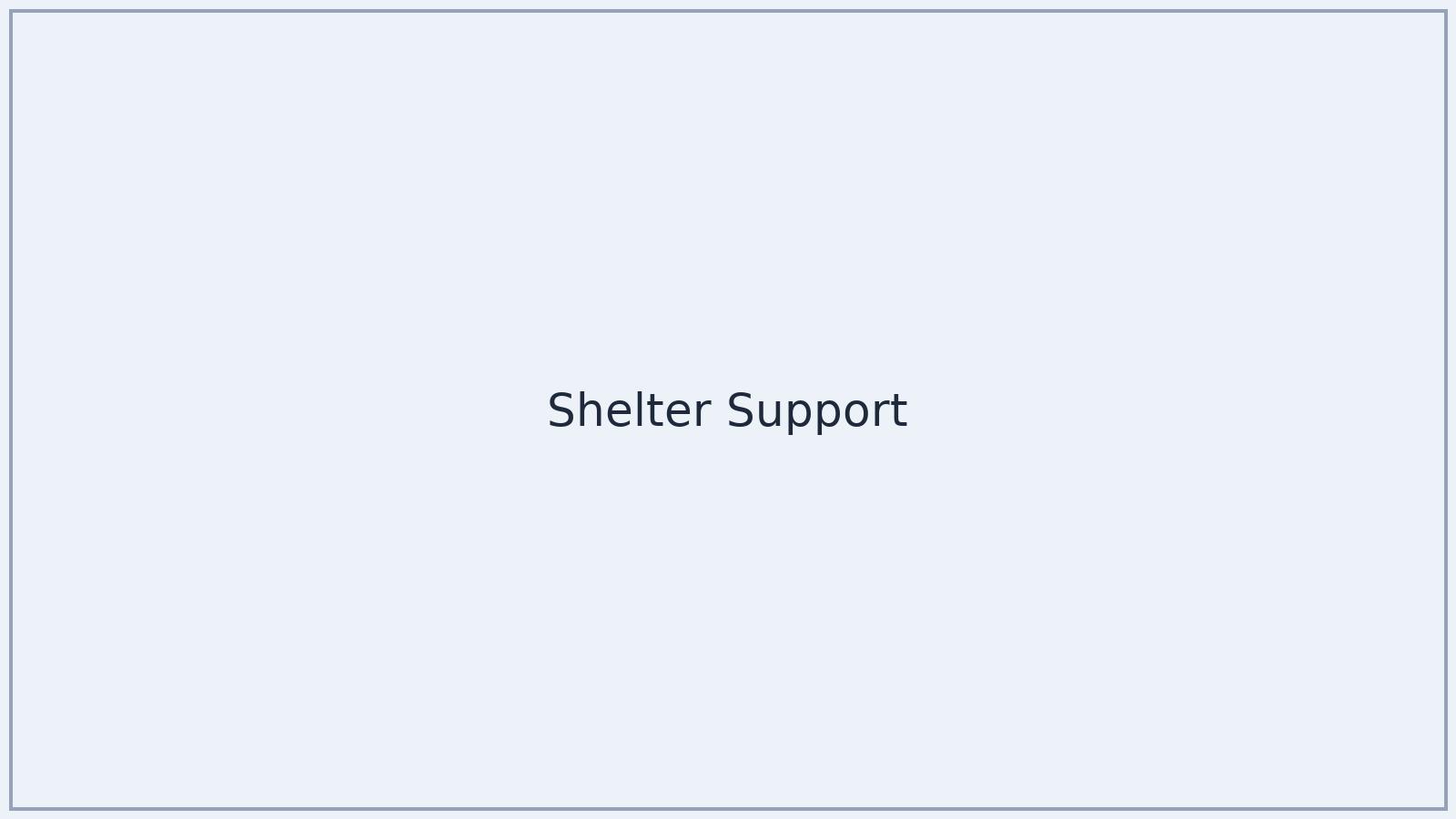 Shelter support